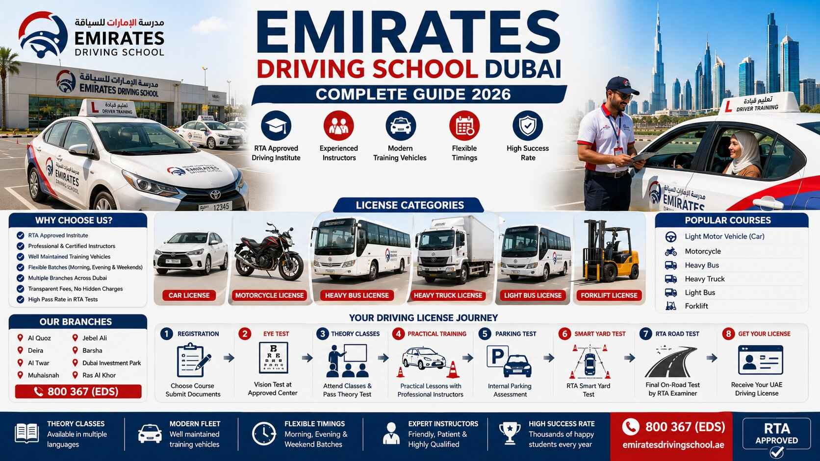Emirates Driving School