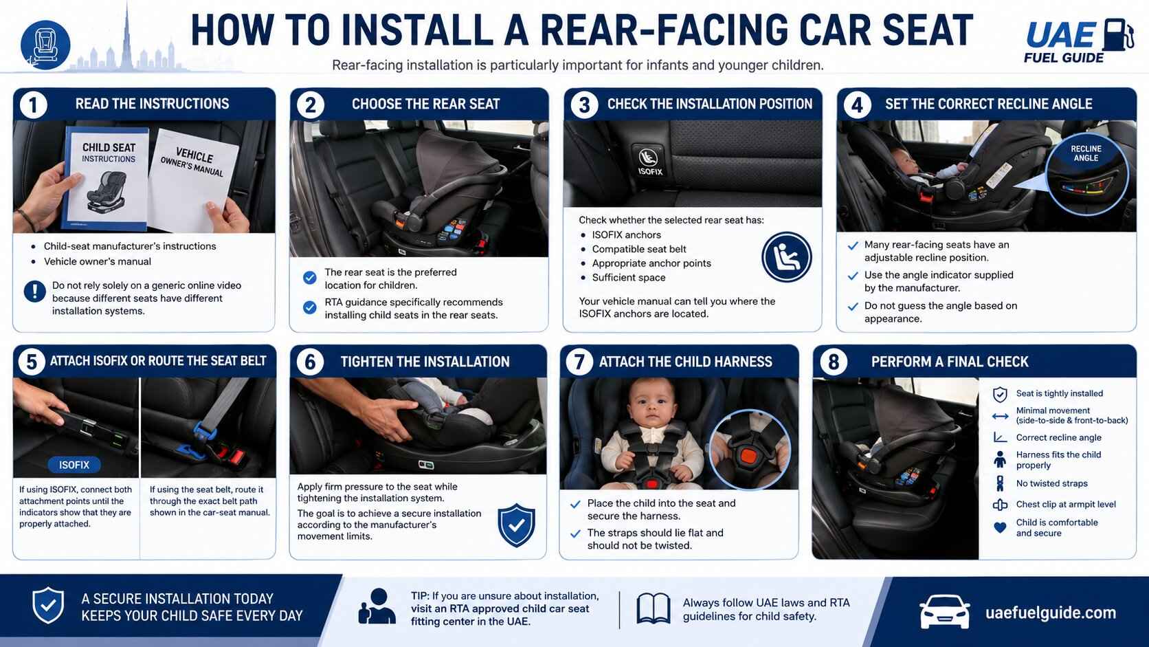 Car Seat Installation Guide
