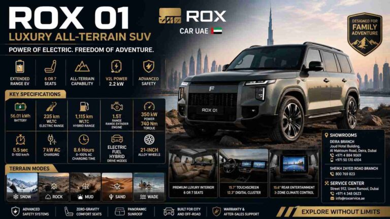 ROX car